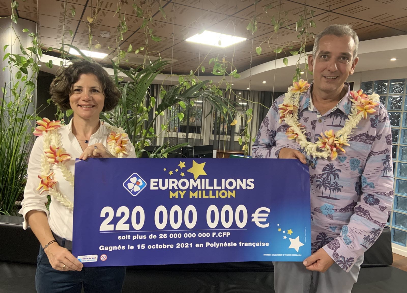Comment avoir une chance de gagner à l